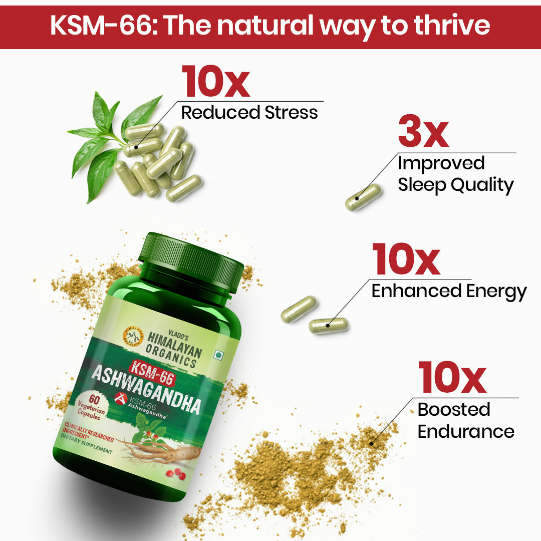 Himalayan Organics, KSM