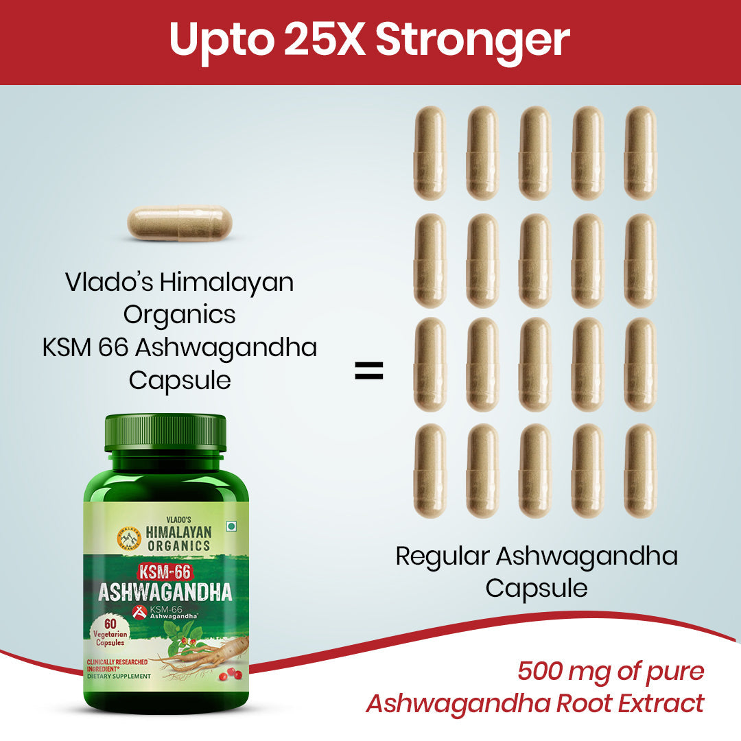 Himalayan Organics, KSM
