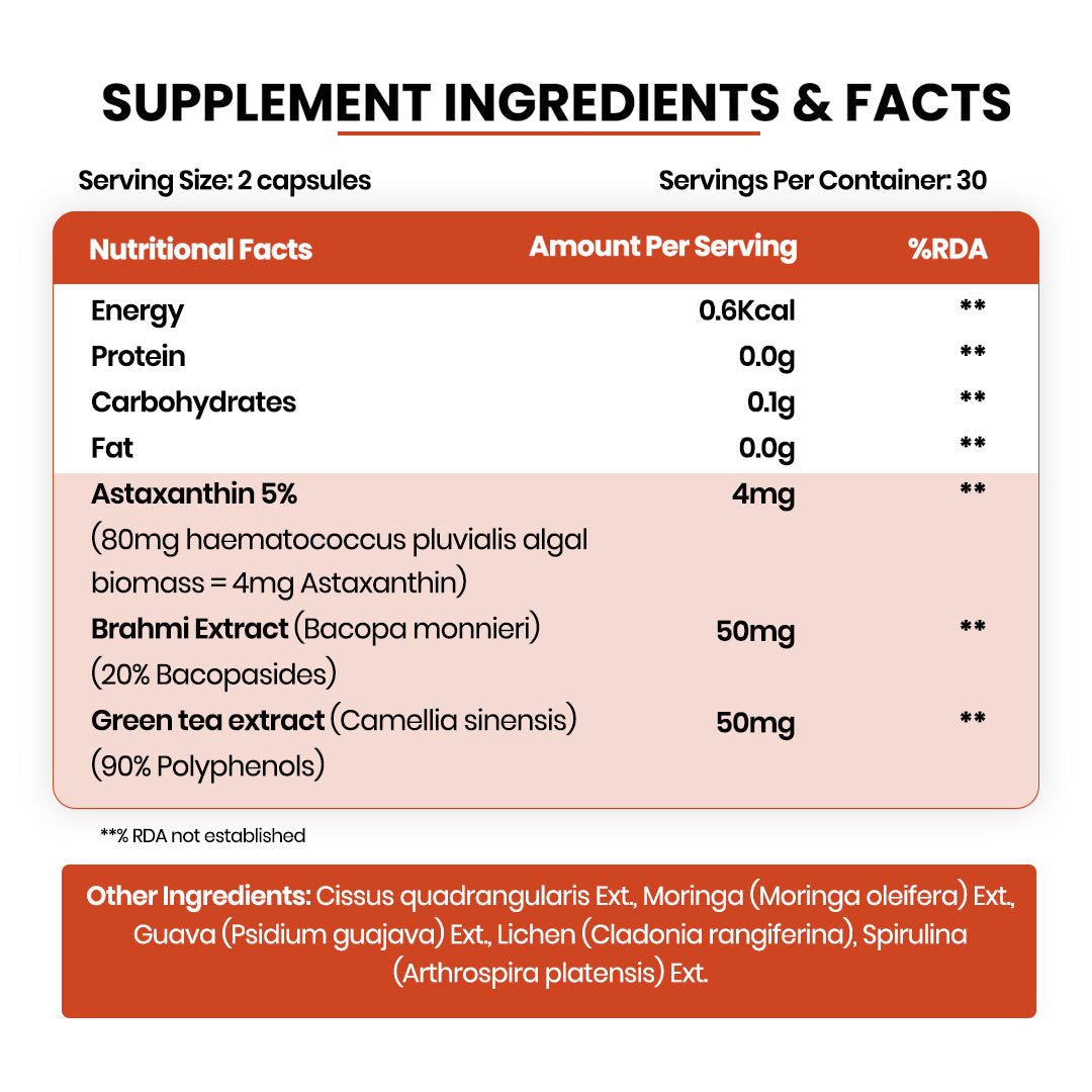 Himalayan Organics, Astaxanthin, 4mg 