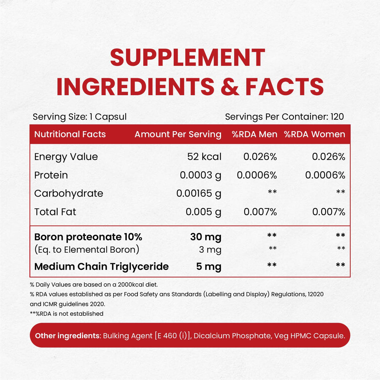 Himalayan Organics, Boron, 3mg 