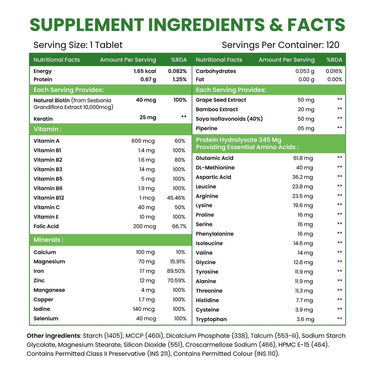 Himalayan Organics, Biotin, 10000mcg 