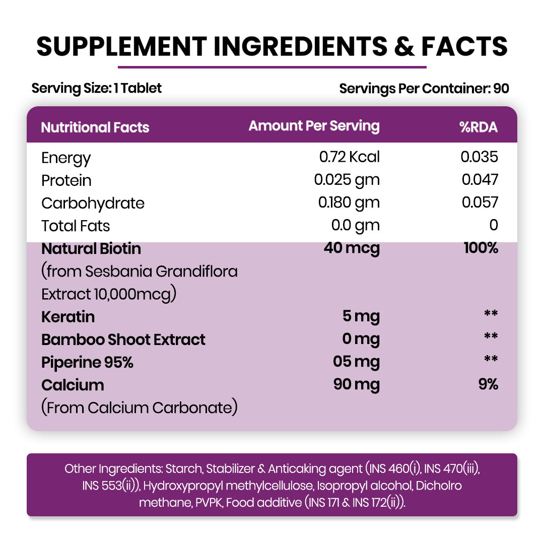 Himalayan Organics, Biotin, 10000mcg 