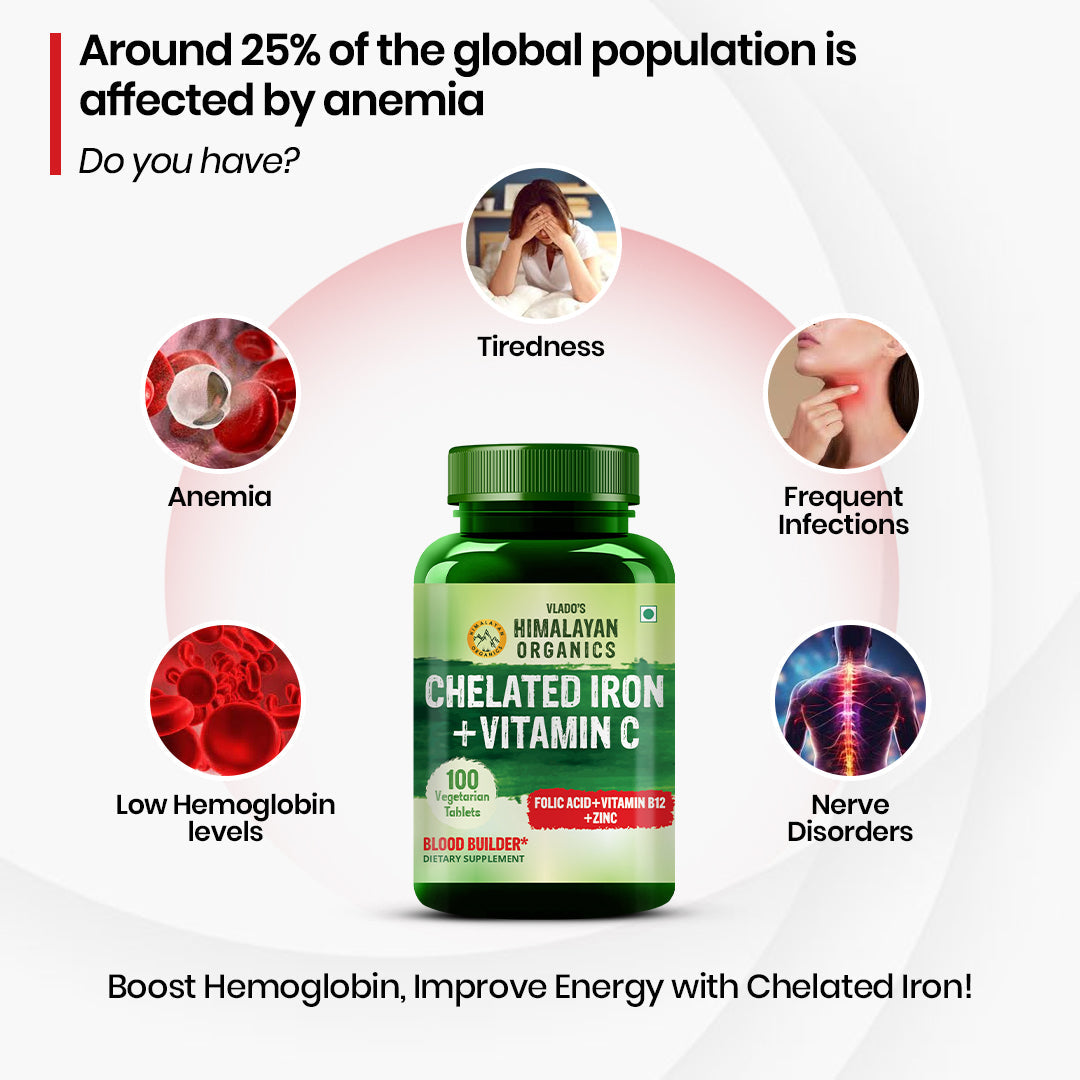 Himalayan Organics, Chelated Iron Vitamin C B12 Zinc Folic Acid 