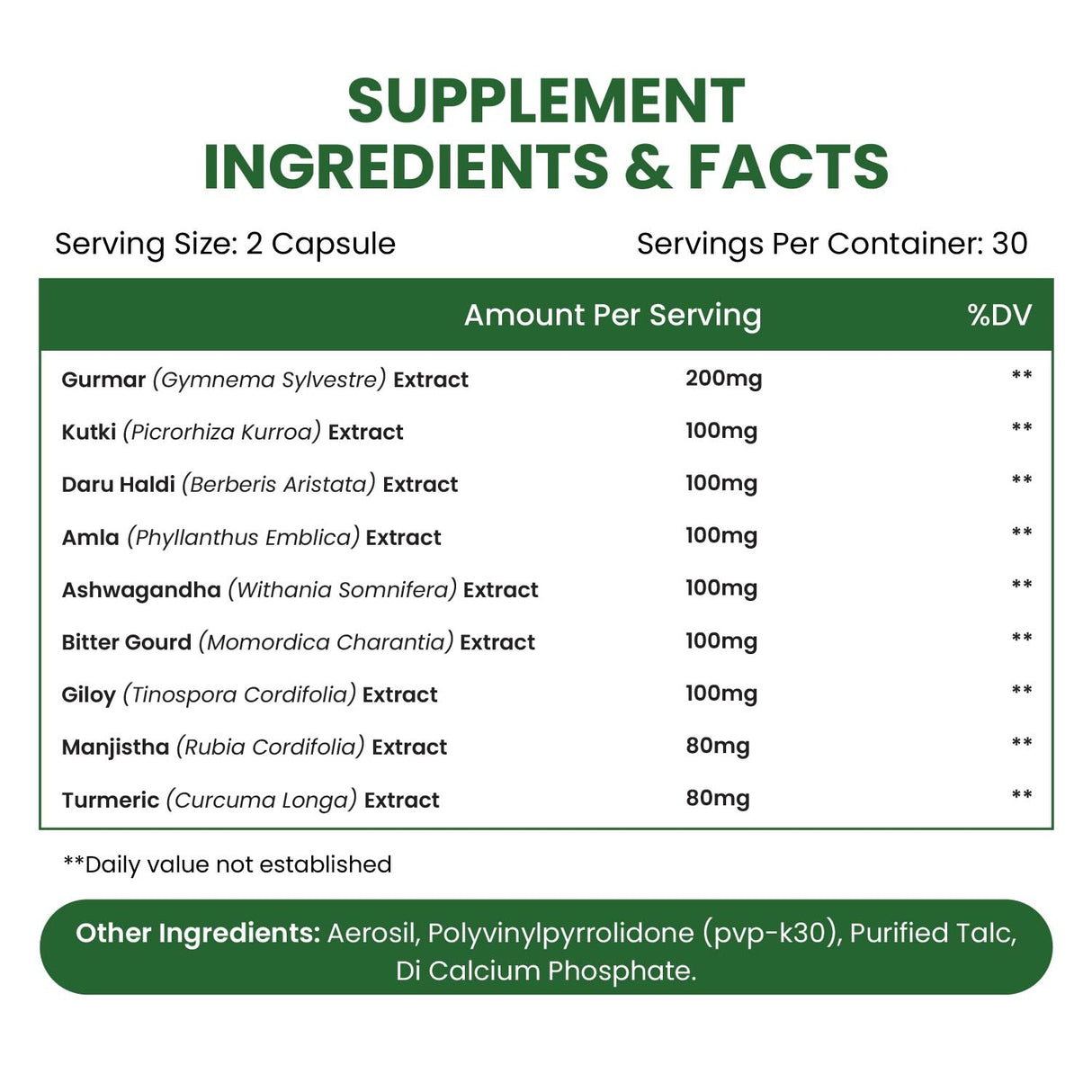 Himalayan Organics, Diabetes Support 
