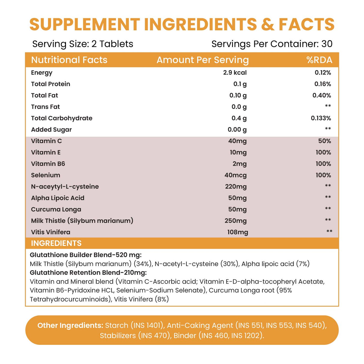 Himalayan Organics, Glutathione Builder Vitamin C E B6 Curcumin 