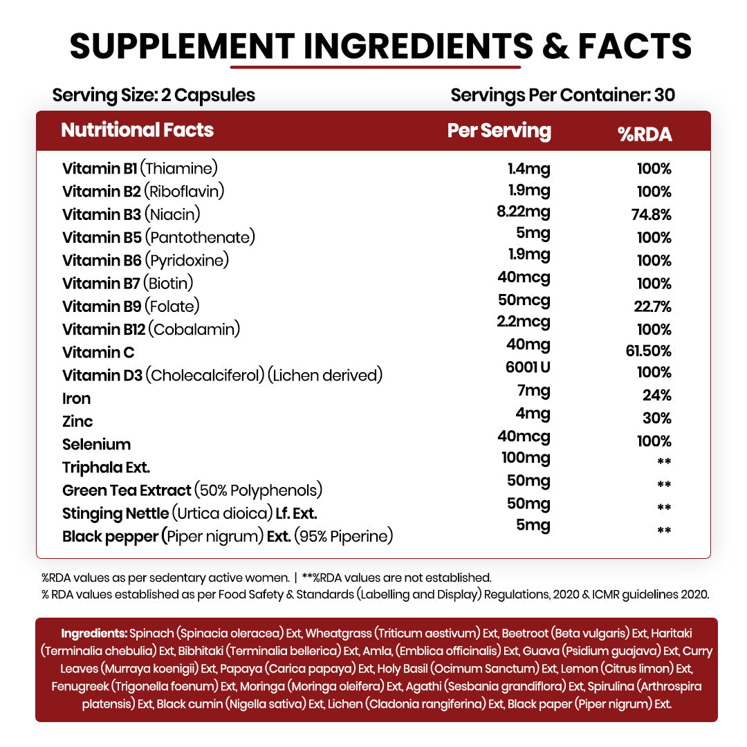 Himalayan Organics, DHT Blocker Vitamin B Complex 