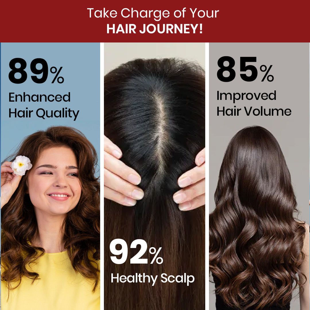 Himalayan Organics, DHT Blocker Vitamin B Complex 