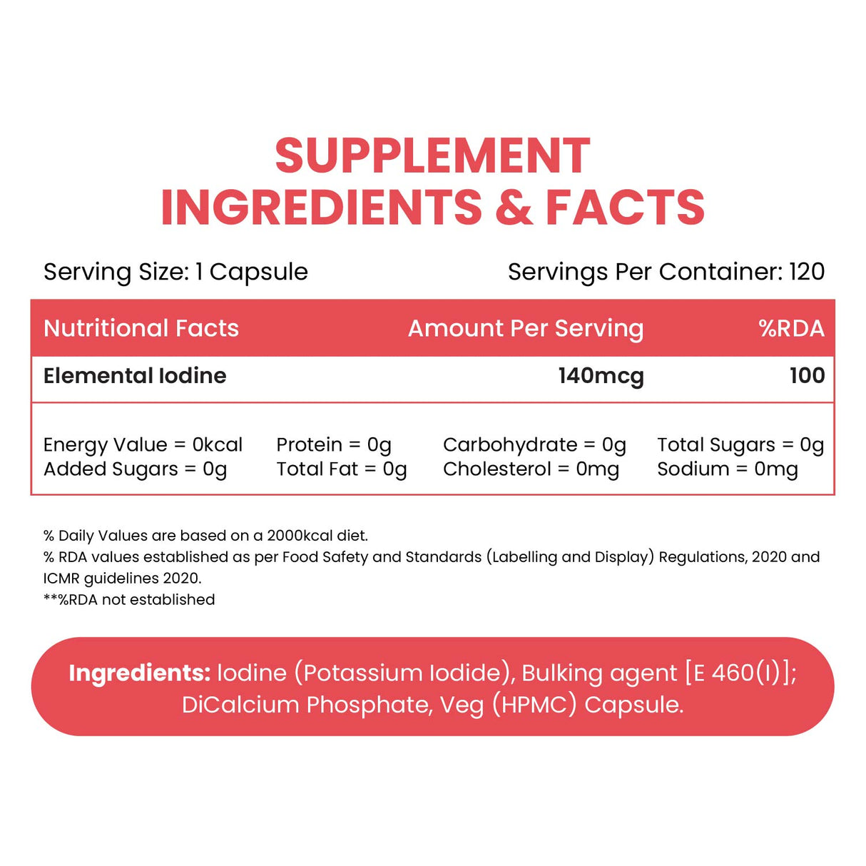 Himalayan Organics, Iodine 