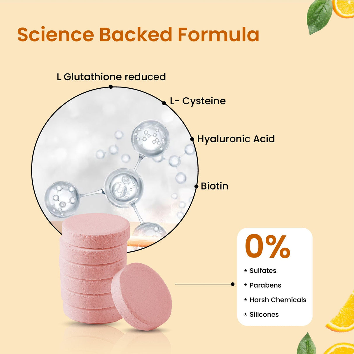 Himalayan Organics, L