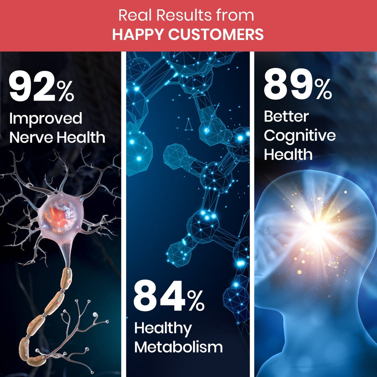 Himalayan Organics, Methylcobalamin B12, 1500mcg 