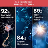 Himalayan Organics, Methylcobalamin B12, 1500mcg 