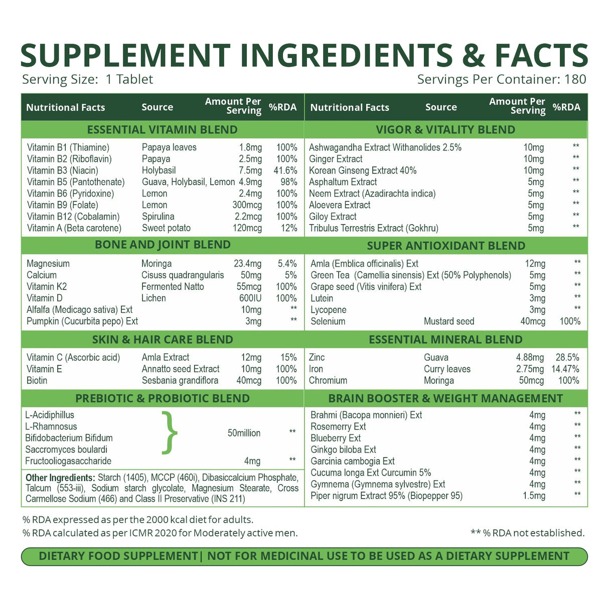 Himalayan Organics, Multivitamin with Probiotics, 60 Ingredients 