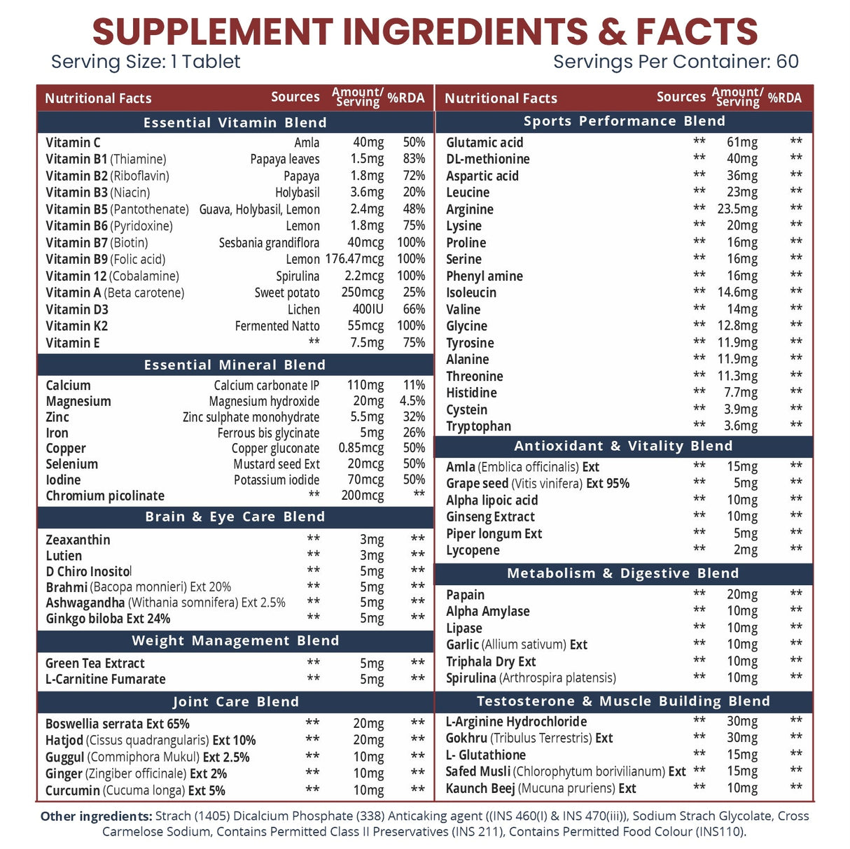 Himalayan Organics, Multivitamin Sports, 60+ Nutrients 
