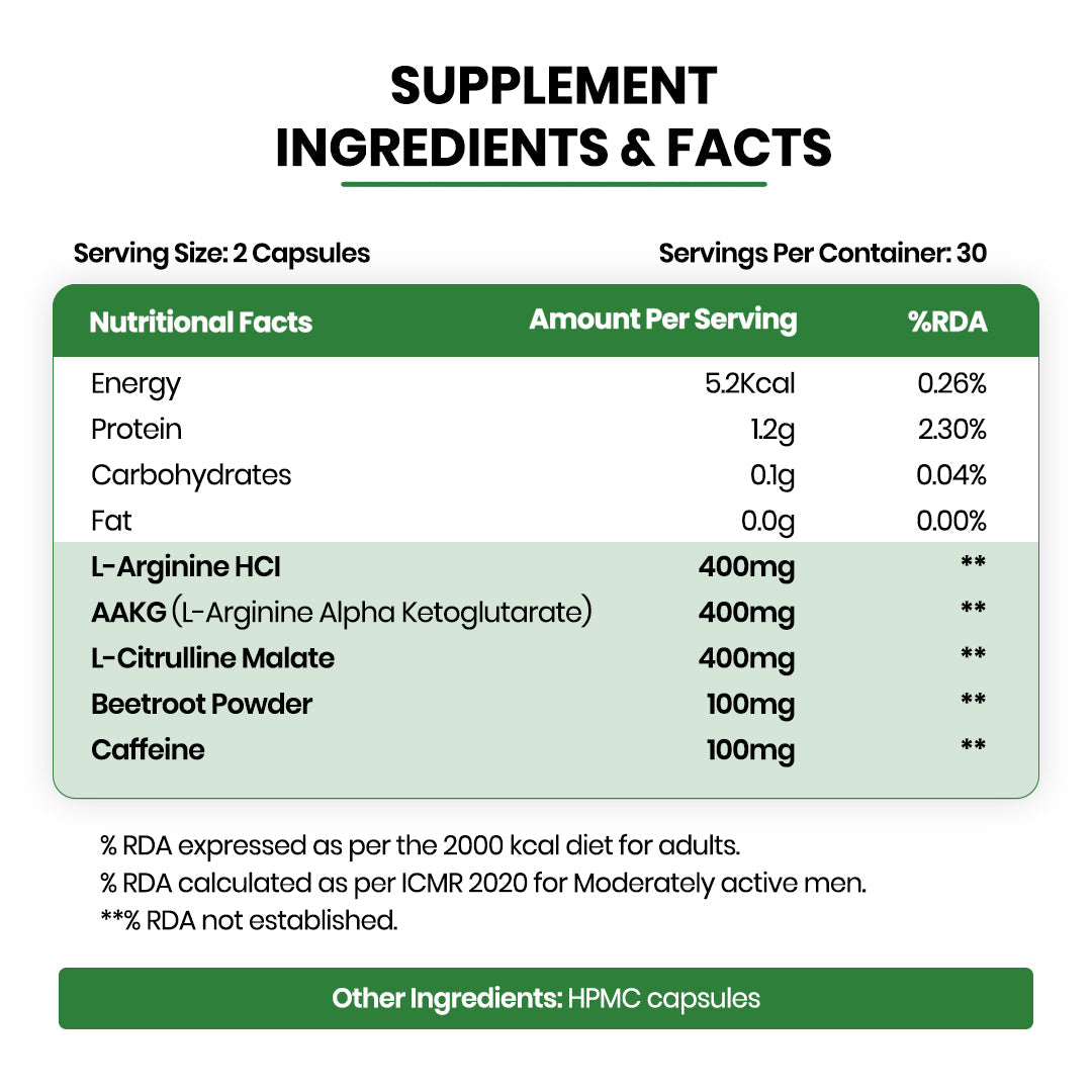 Himalayan Organics, Nitric Oxide with L