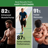 Himalayan Organics, Nitric Oxide with L