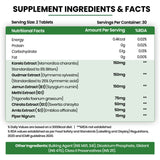 Himalayan Organics, Plant Based Gluco Balance with Jamun Amla Bittermelon 