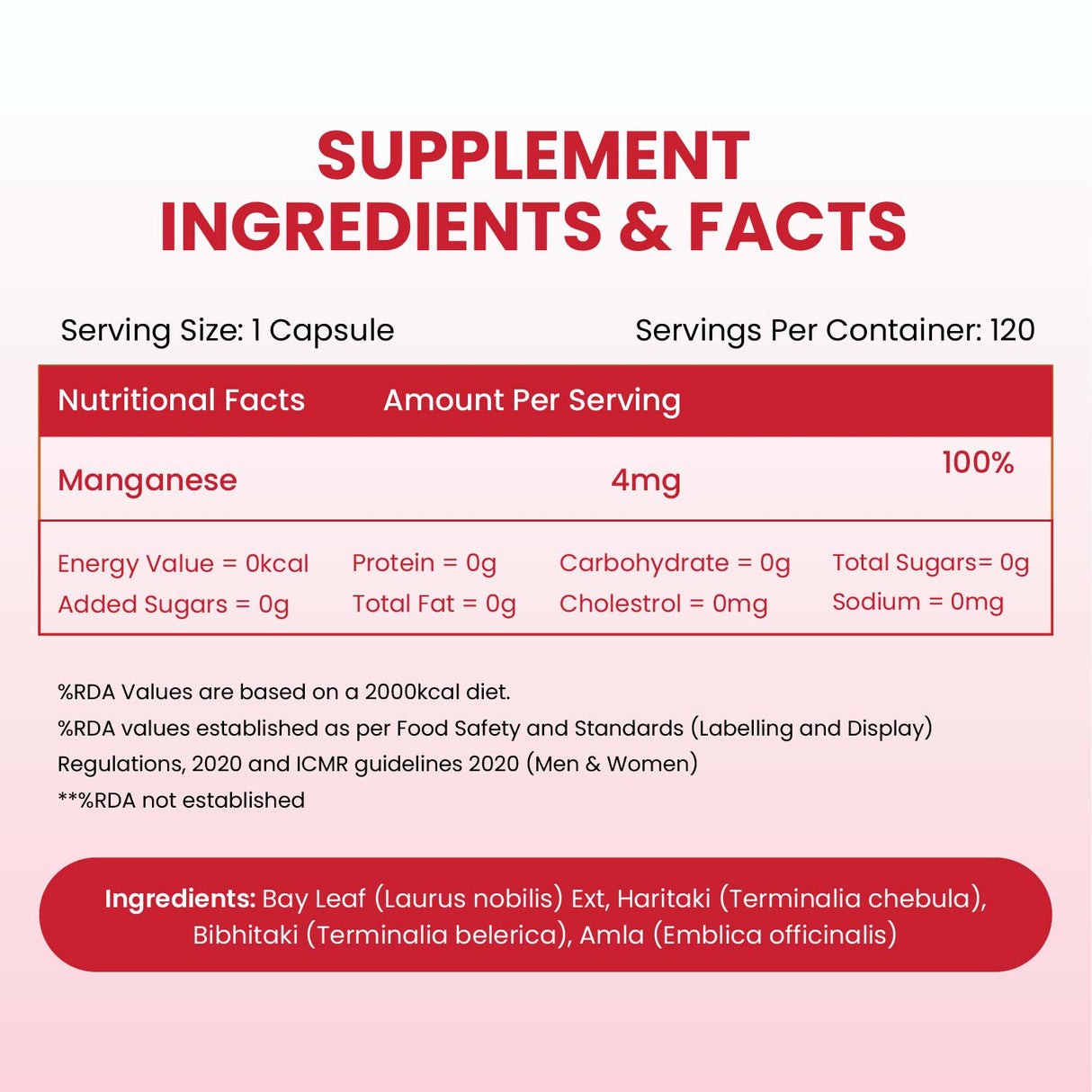 Himalayan Organics, Plant Based Manganese, 4mg 