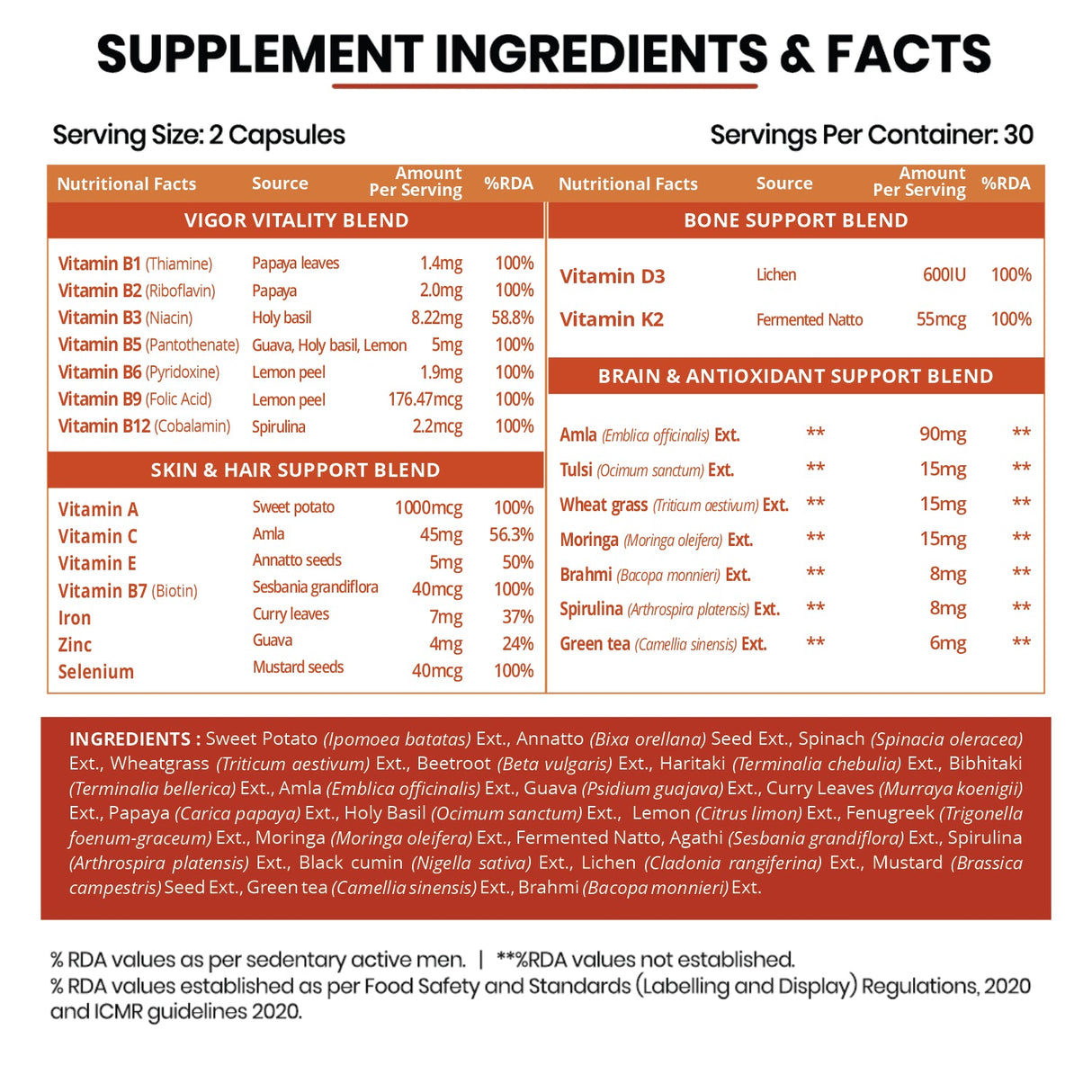 Himalayan Organics, Plant Based Multivitamin with 60+ Nutrients 