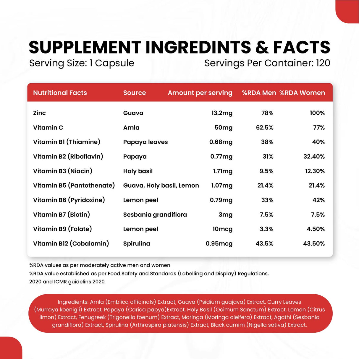 Himalayan Organics, Plant Based Zinc with Vitamin C 
