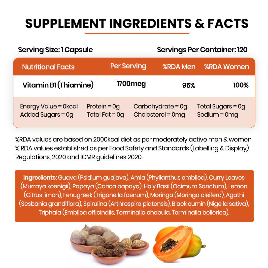 Himalayan Organics, Vitamin B1 