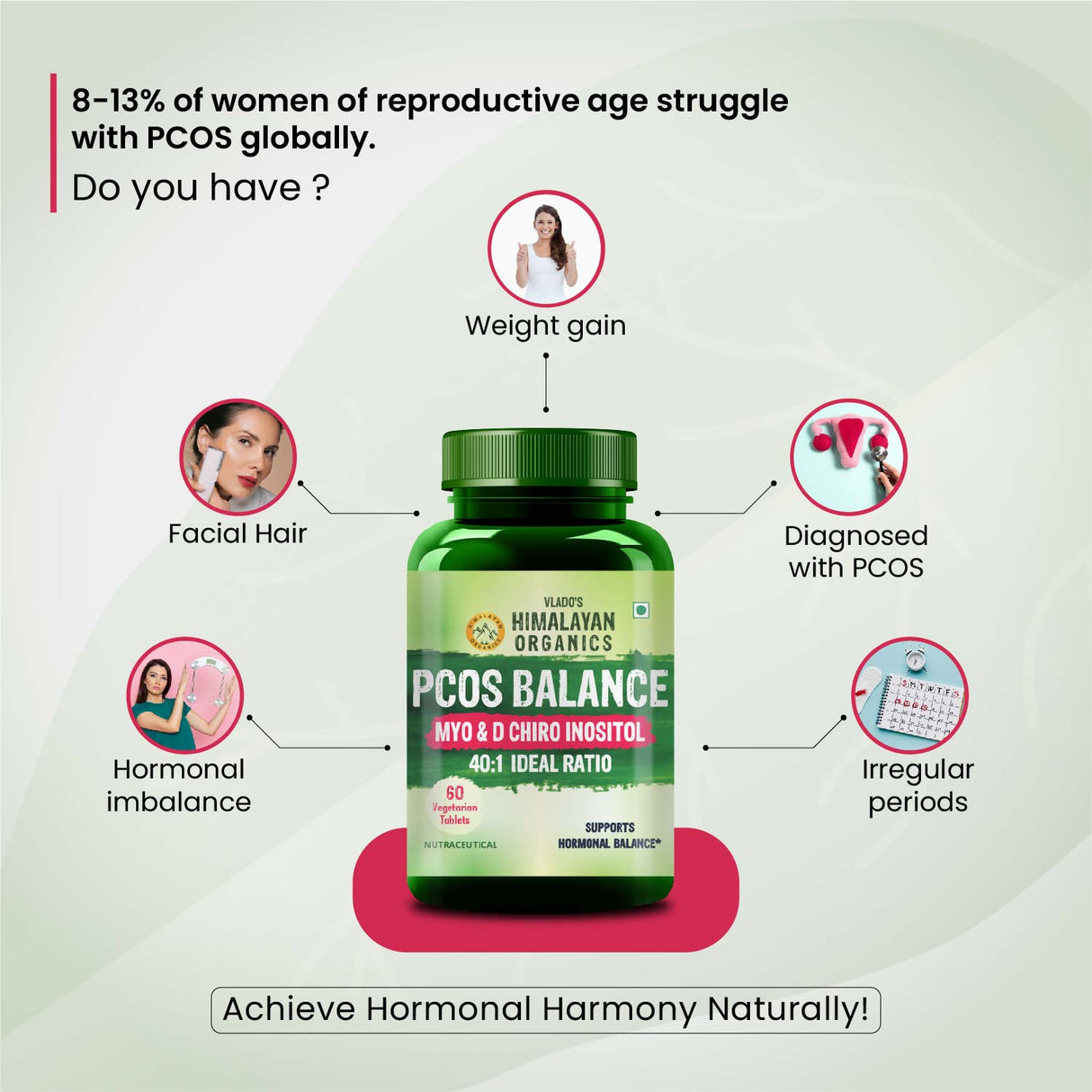 Himalayan Organics, PCOS Support, 2000mg 