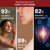 Himalayan Organics, Plant Based Vitamin E 