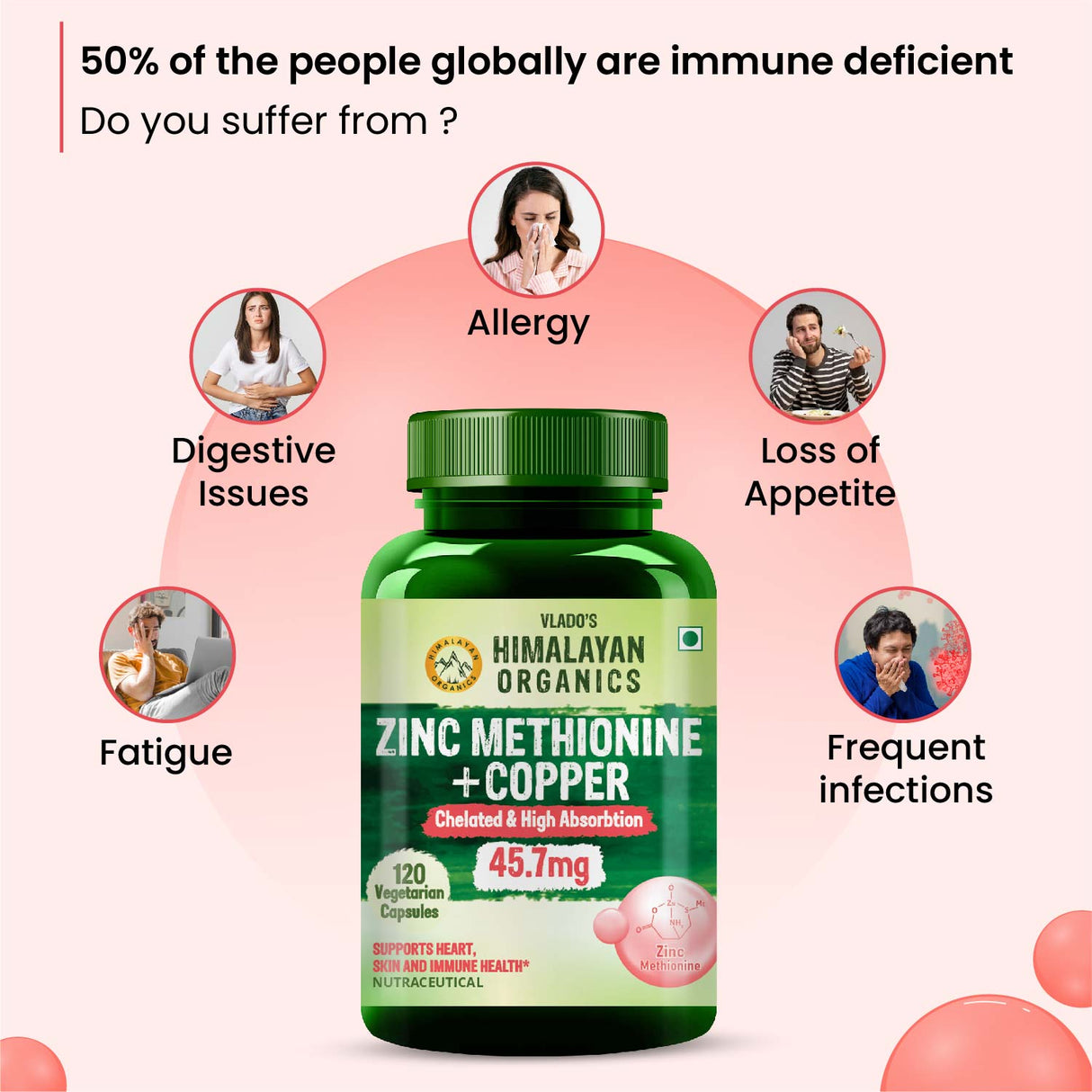 Himalayan Organics, Zinc Methionine with Copper 