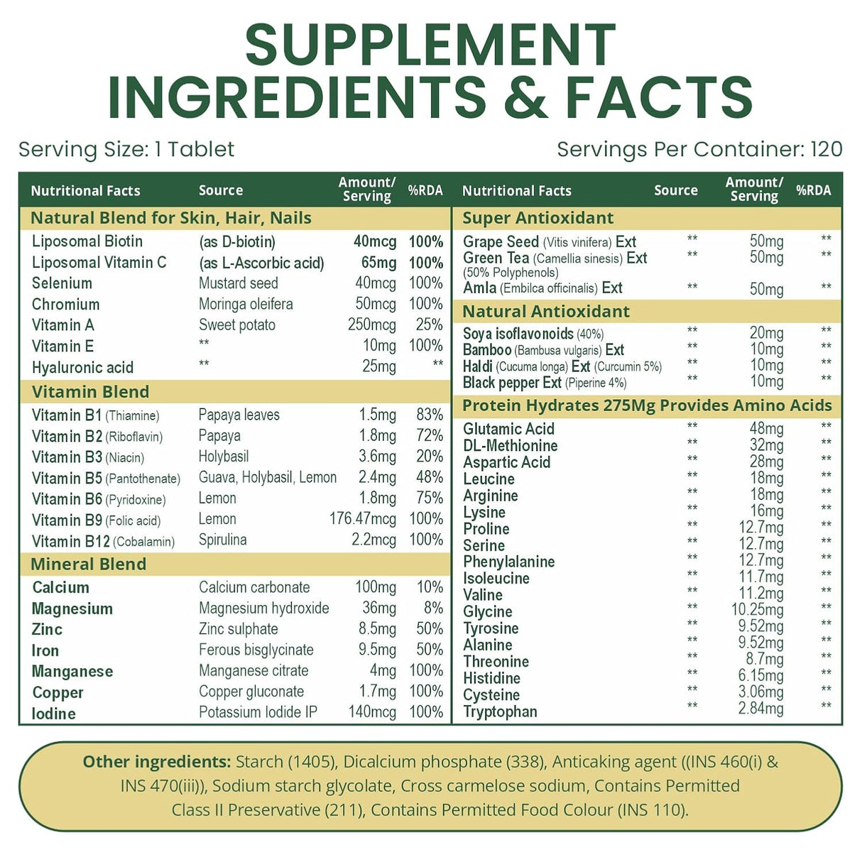 Vlado's Himalayan Organics Liposomal Biotin + Multivitamin | Amino Acids+50 Ingredients | Hair, Skin & Nails Support | 120 Veg Tablets"