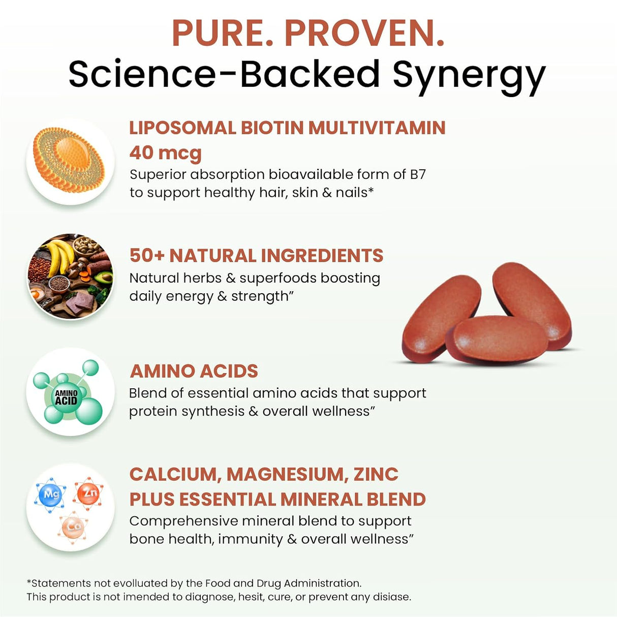 Vlado's Himalayan Organics Liposomal Biotin + Multivitamin | Amino Acids+50 Ingredients | Hair, Skin & Nails Support | 120 Veg Tablets"