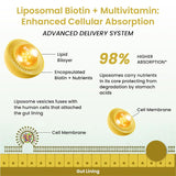 Vlado's Himalayan Organics Liposomal Biotin + Multivitamin | Amino Acids+50 Ingredients | Hair, Skin & Nails Support | 120 Veg Tablets"