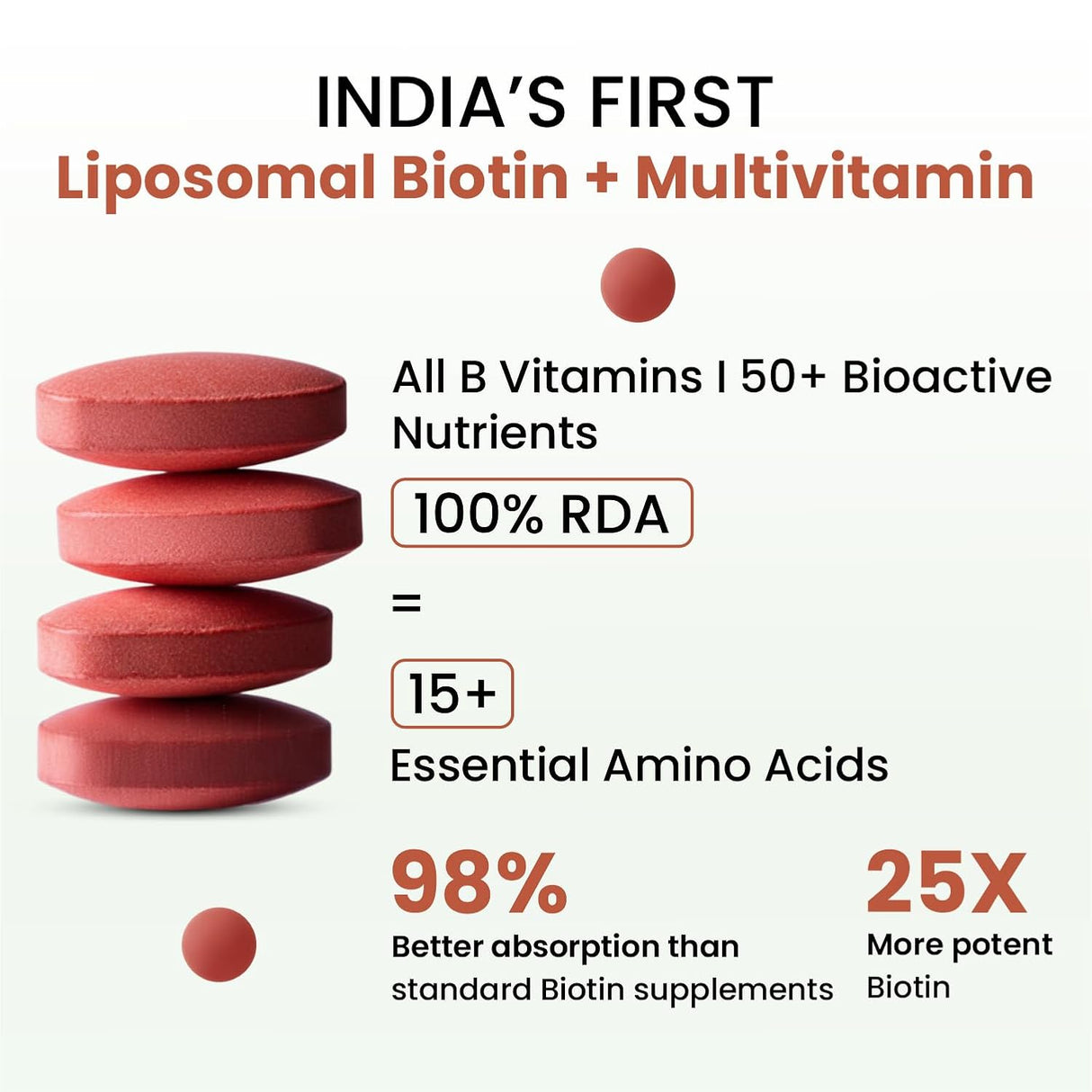 Vlado's Himalayan Organics Liposomal Biotin + Multivitamin | Amino Acids+50 Ingredients | Hair, Skin & Nails Support | 120 Veg Tablets"