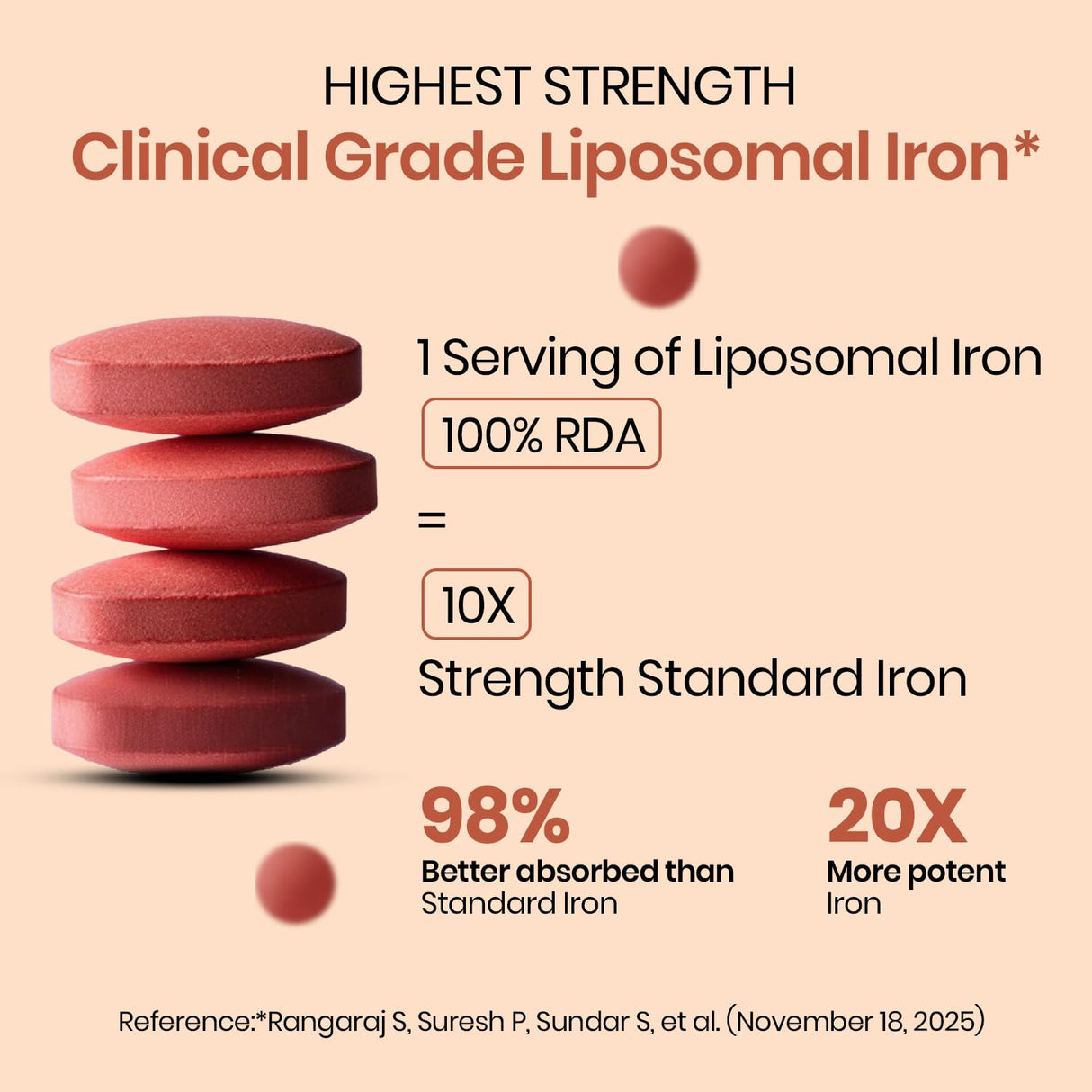 Vlado's Himalayan Organics Liposomal Iron + Vitamin C Folic Acid, B12 & Zinc | 100 Veg Tablets