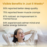 Vlado's Himalayan Organics Liposomal 5X Magnesium Complex 2100mg | Sleep & Muscle Function | 120 Tablets