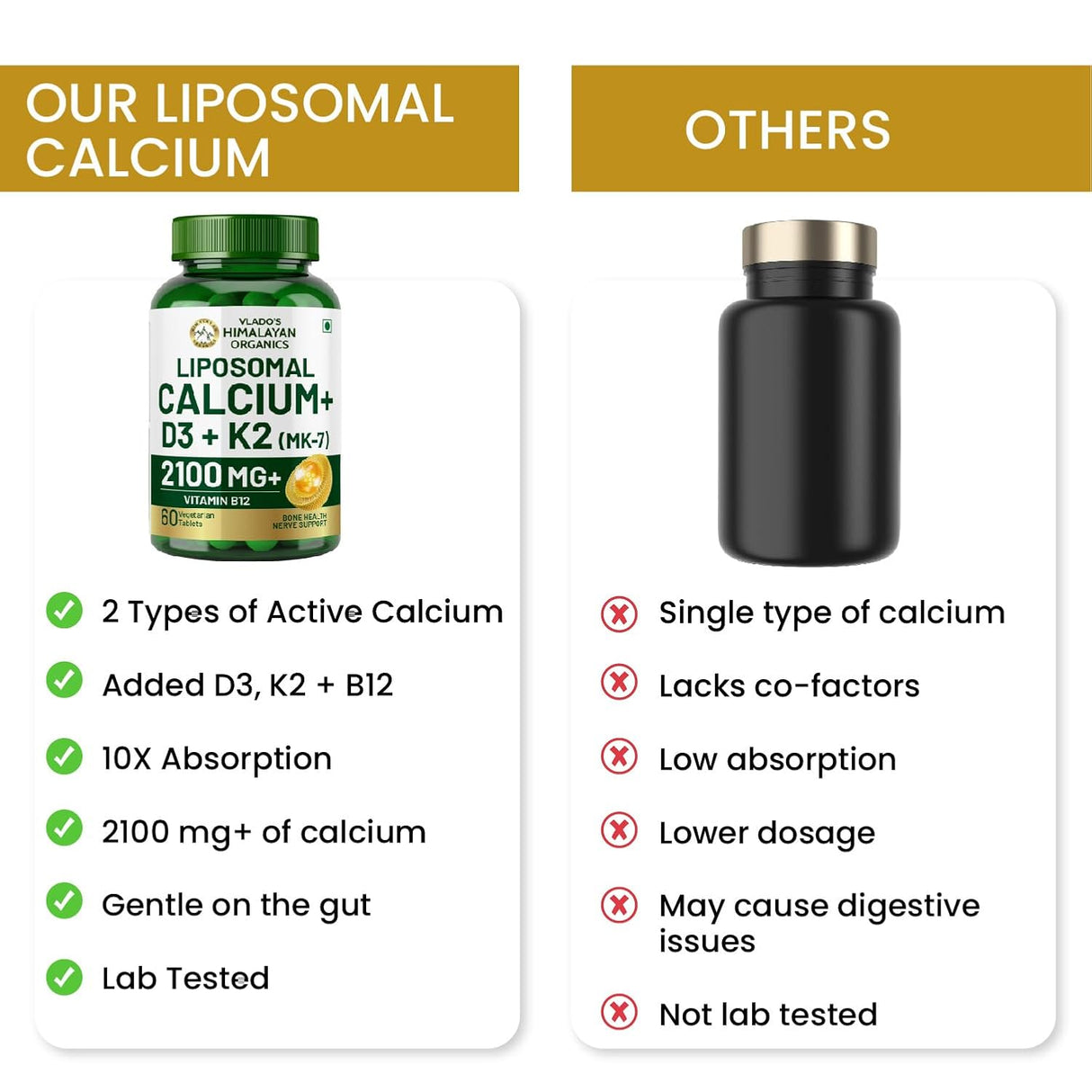 Vlado's Himalayan Organics Liposomal Calcium D3+K2 2100mg | Vitamin D3, K2 & B12 | 60 Veg Tablets