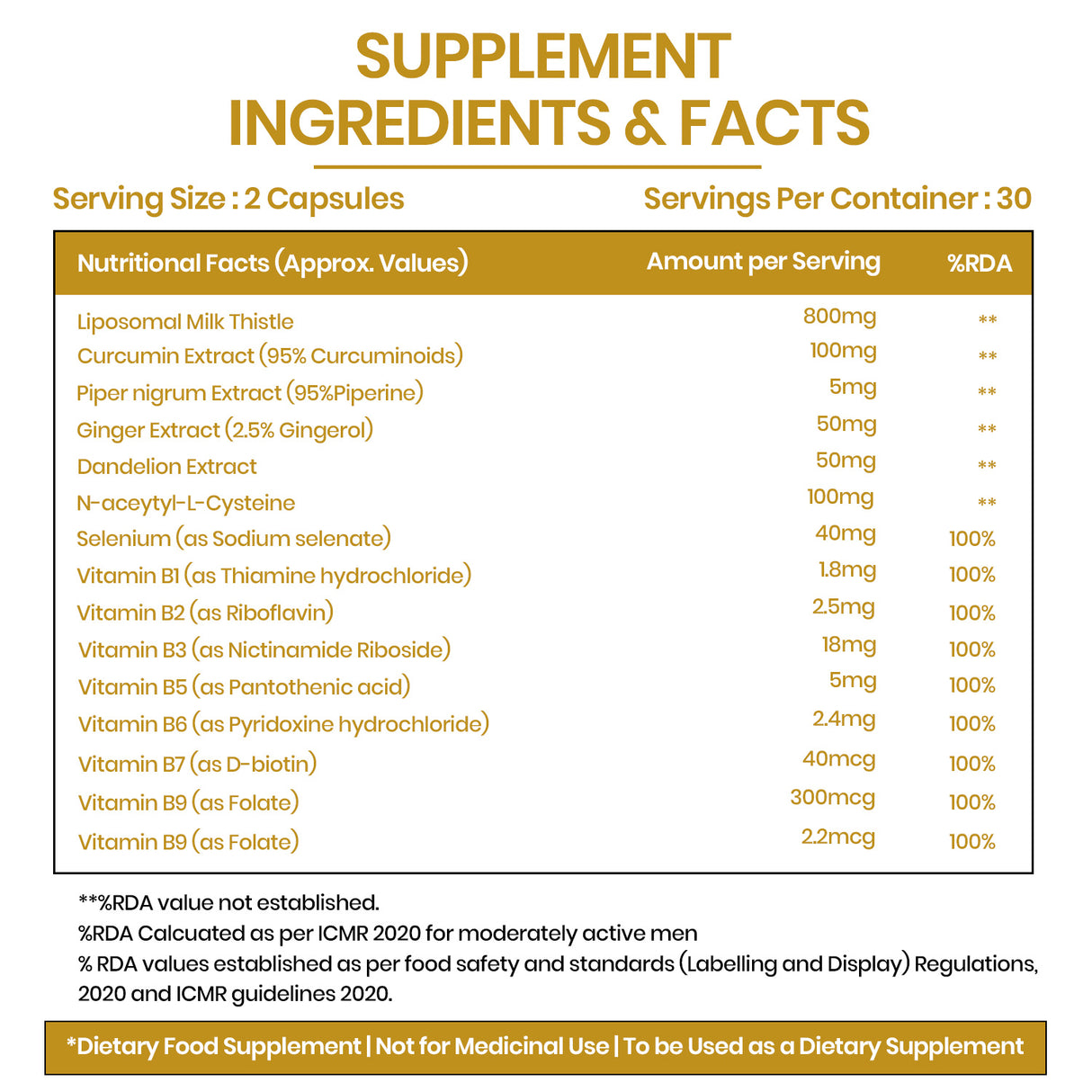 Vlado's Himalayan Organics Liposomal Liver Detox 950mg | Milk Thistle & Curcumin | 60 Veg Capsules