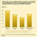 Vlado's Himalayan Organics Liposomal Liver Detox 950mg | Milk Thistle & Curcumin | 60 Veg Capsules