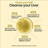 Vlado's Himalayan Organics Liposomal Liver Detox 950mg | Milk Thistle & Curcumin | 60 Veg Capsules