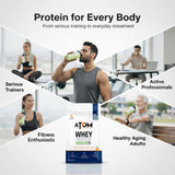 AS-IT-IS ATOM Whey Protein XL 1kg | Whey Protein with DigeZyme® & Fermented Yeast Protein
