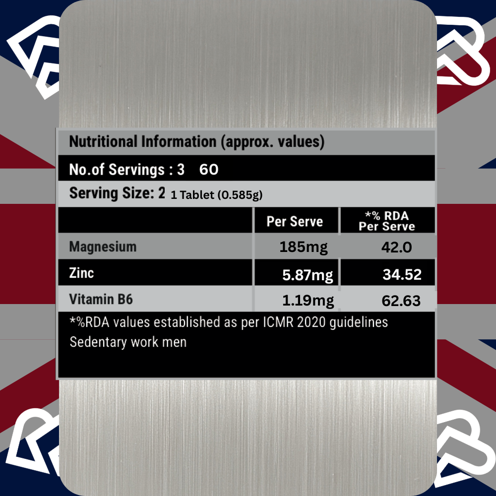 BRITPRO London Zinc Magnesium Vitamin B6 - 30 Servings