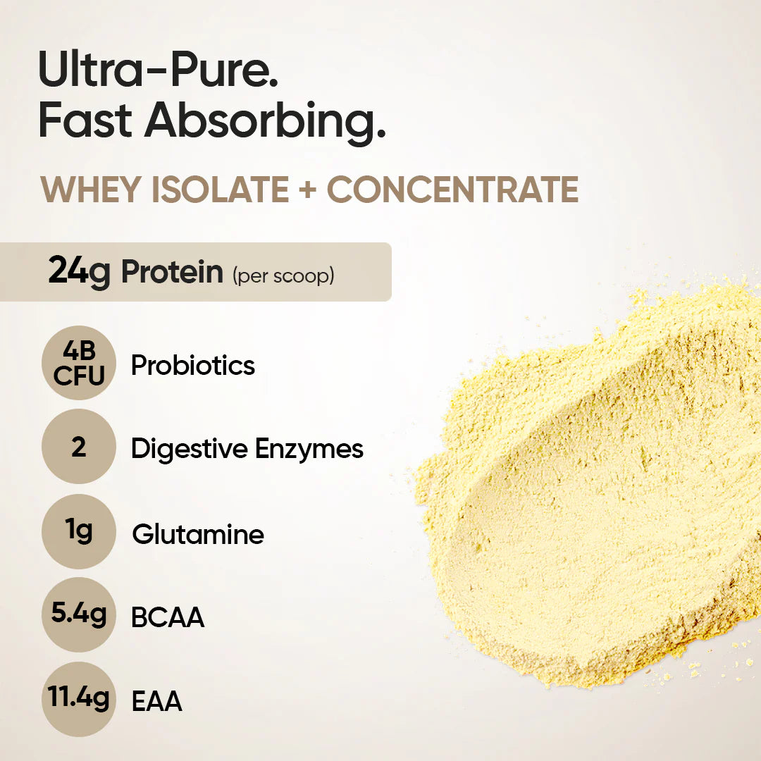 Wellbeing Nutrition Whey Protein Isolate & Concentrate | 24g Protein, Clinically Proven Velositol 2x Muscle Protein Synthesis, 4B CFU Probiotics | 1 Kg