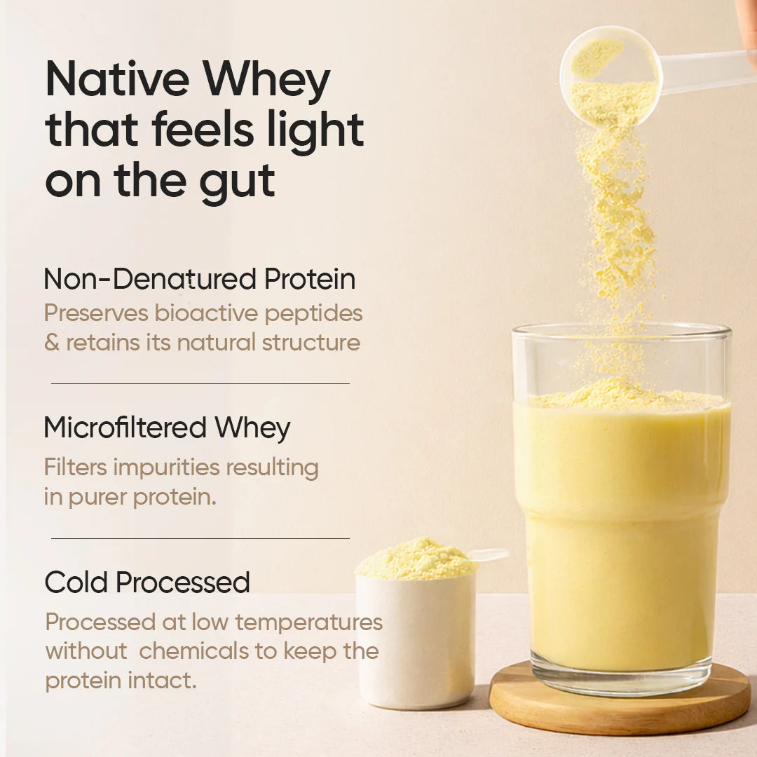 Wellbeing Nutrition Whey Protein Isolate & Concentrate | 24g Protein, Clinically Proven Velositol 2x Muscle Protein Synthesis, 4B CFU Probiotics | 1 Kg