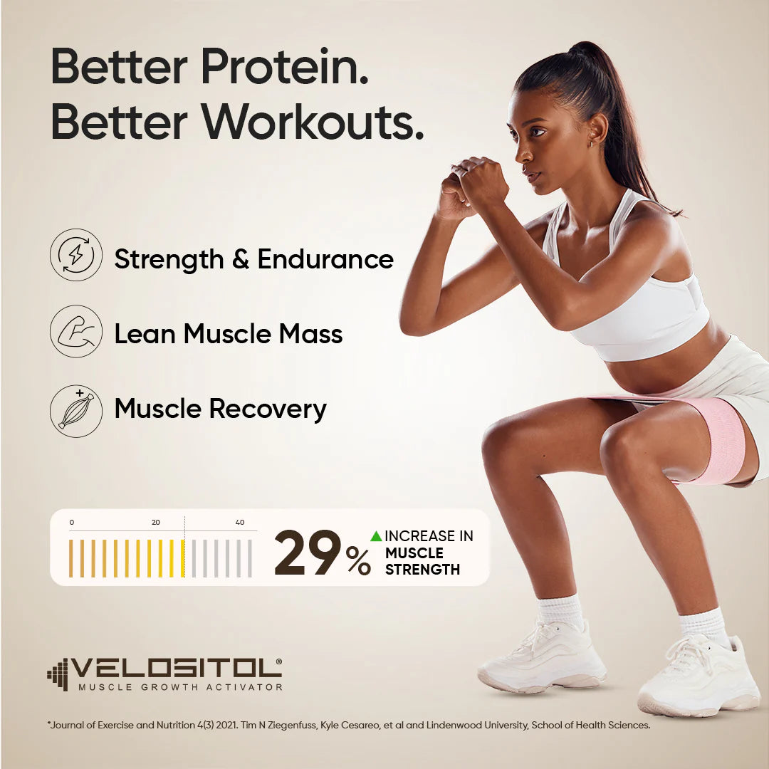 Wellbeing Nutrition Whey Protein Isolate & Concentrate | 24g Protein, Clinically Proven Velositol 2x Muscle Protein Synthesis, 4B CFU Probiotics | 1 Kg