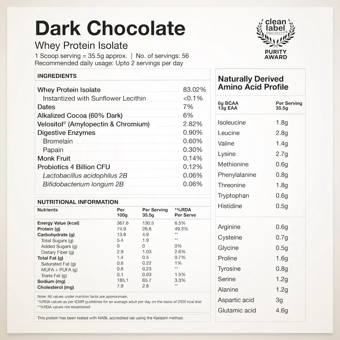 Wellbeing Nutrition Whey Protein Isolate 26g | 4B CFU Probiotics | 2 Kg