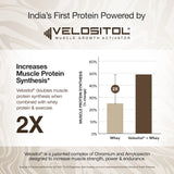 Wellbeing Nutrition Whey Protein Isolate 26g | 4B CFU Probiotics | 2 Kg