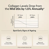 Wellbeing Nutrition Glow Collagen, 25 Servings - 250 Gm