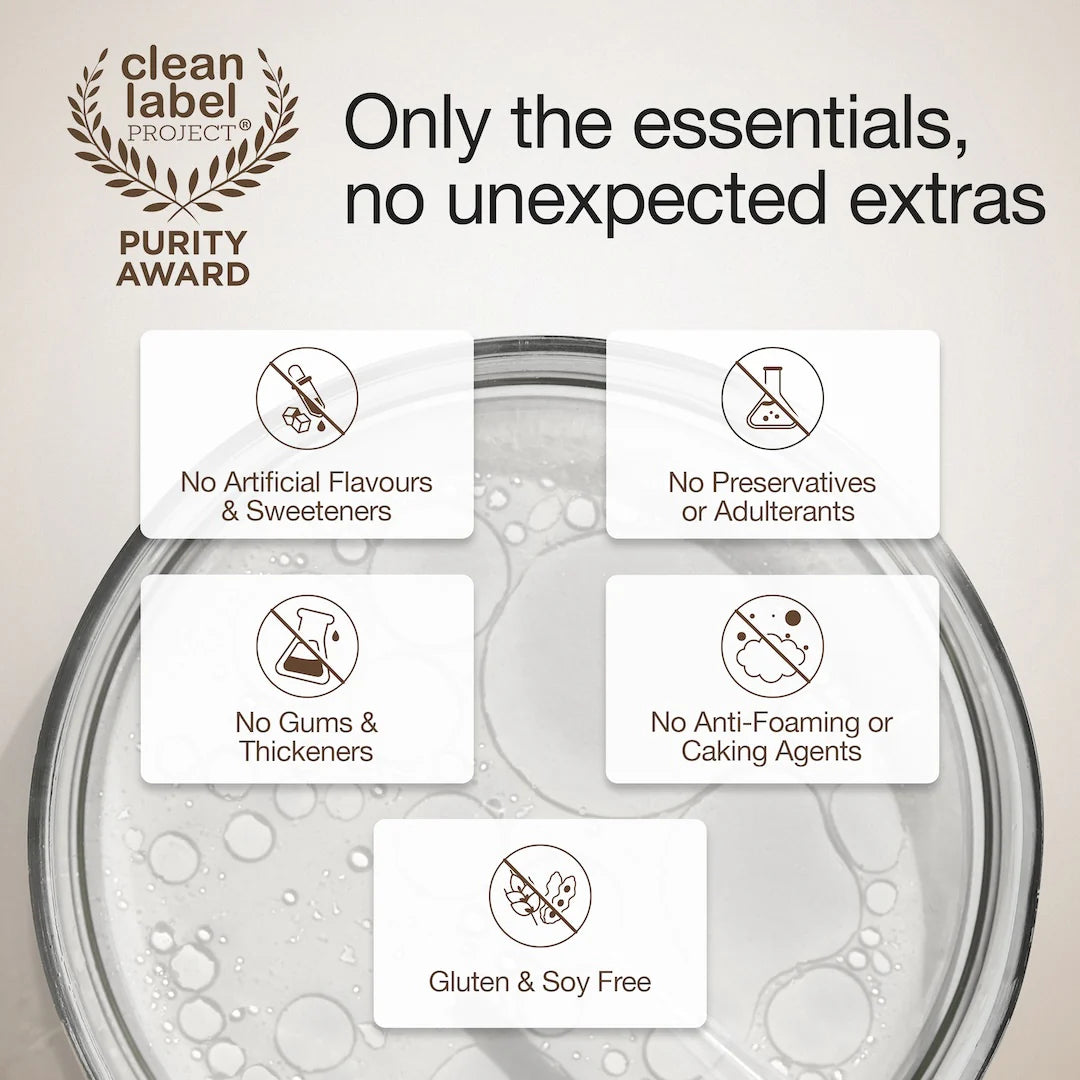 Wellbeing Nutrition Whey Protein Isolate 26g | 4B CFU Probiotics | 2 Kg