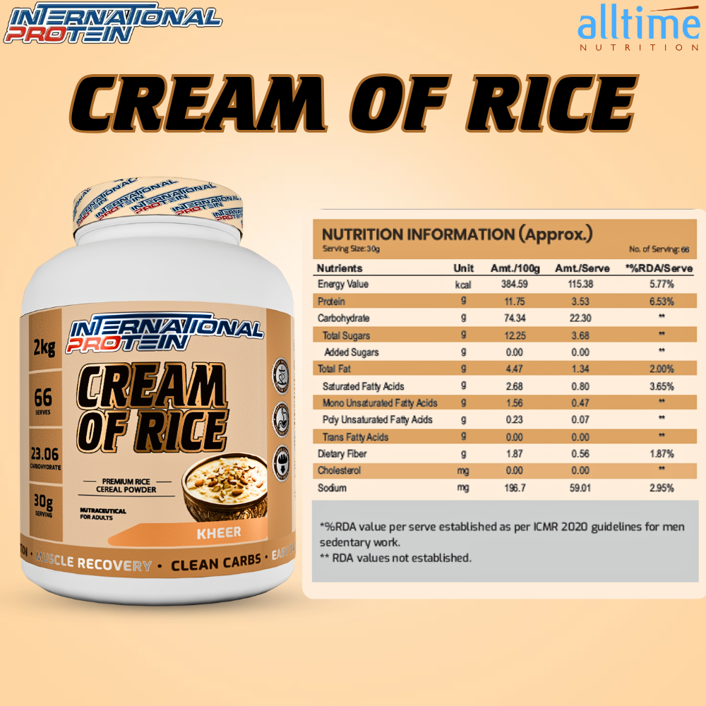 International Protein Cream of Rice | Premium Rice Cereal Powder | Easy Digesting Clean Carbohydrate | 2kg (66 Servings)