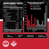 Unmatched Isolate Whey Protein, 1.5lbs