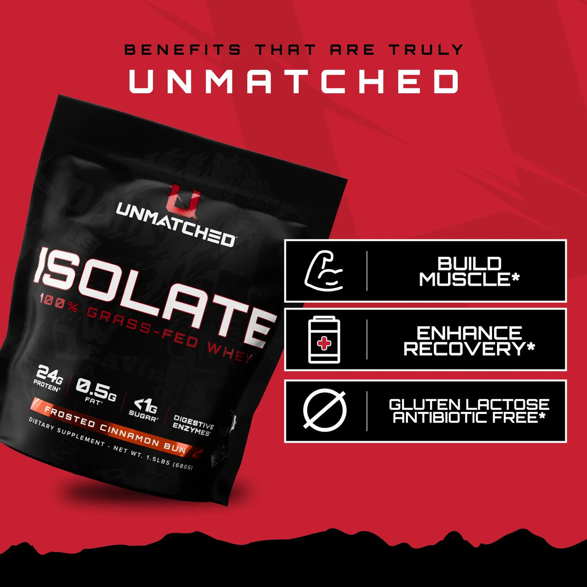 Unmatched Isolate Whey Protein, 1.5lbs
