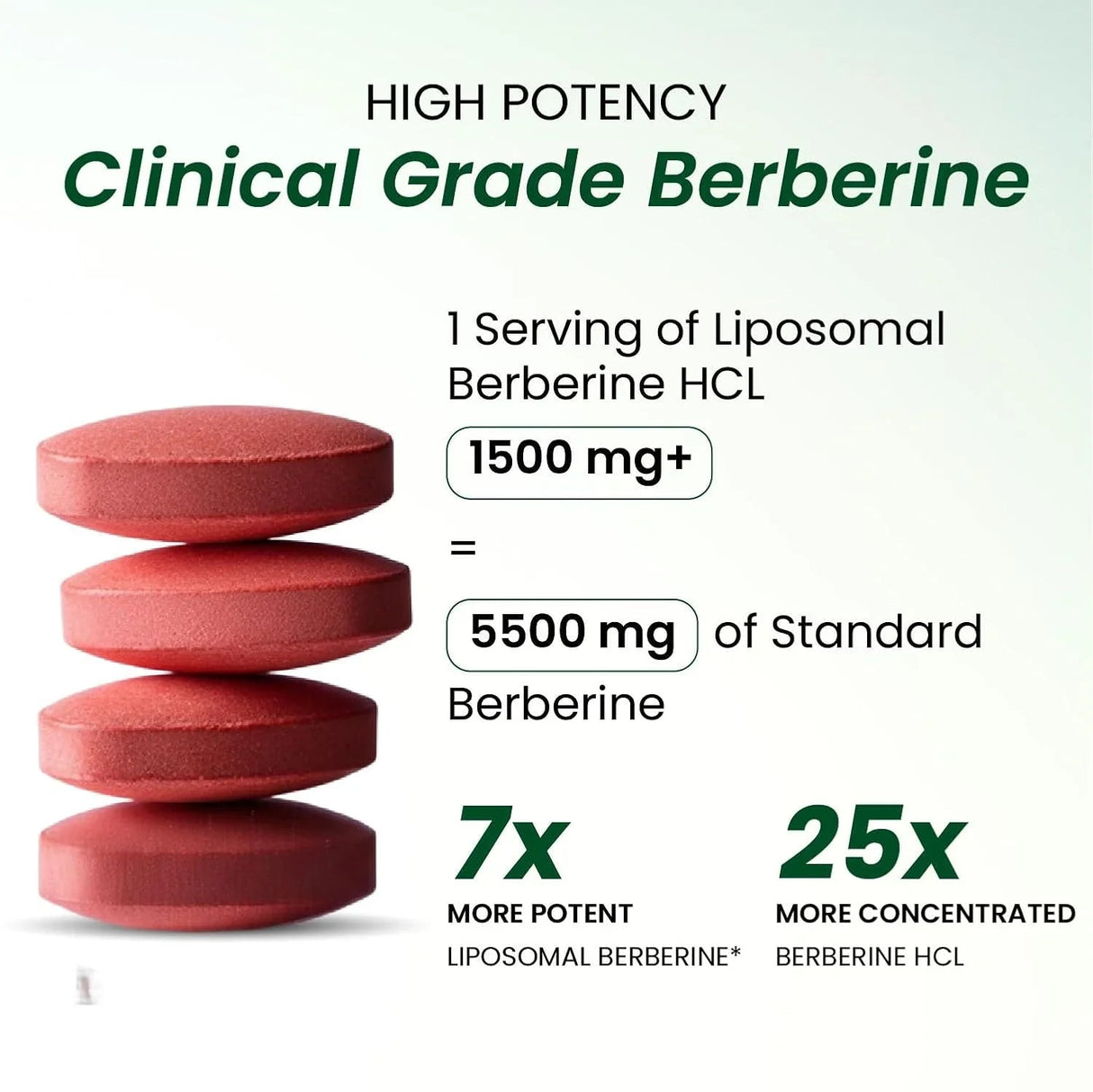 vlado’s himalayan organics liposomal berberine 1500mg 